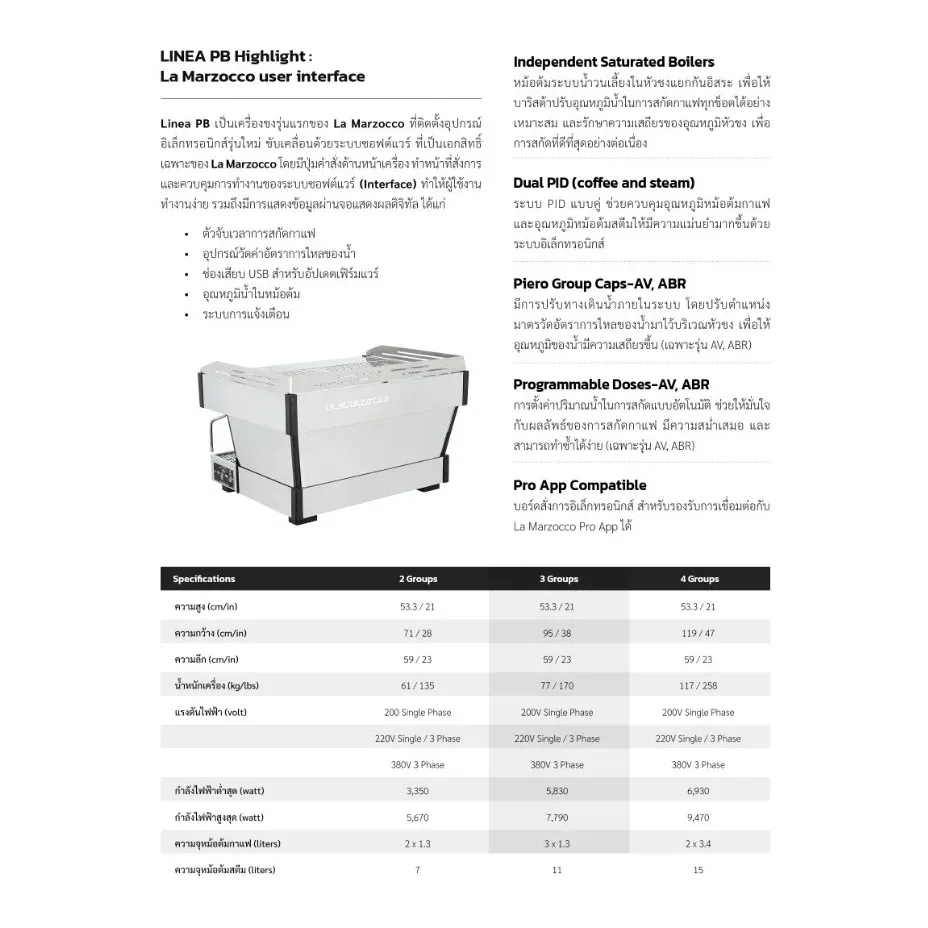 เครื่องชงกาแฟ La Marzocco Linea PB X 2-GR รูปที่ 2