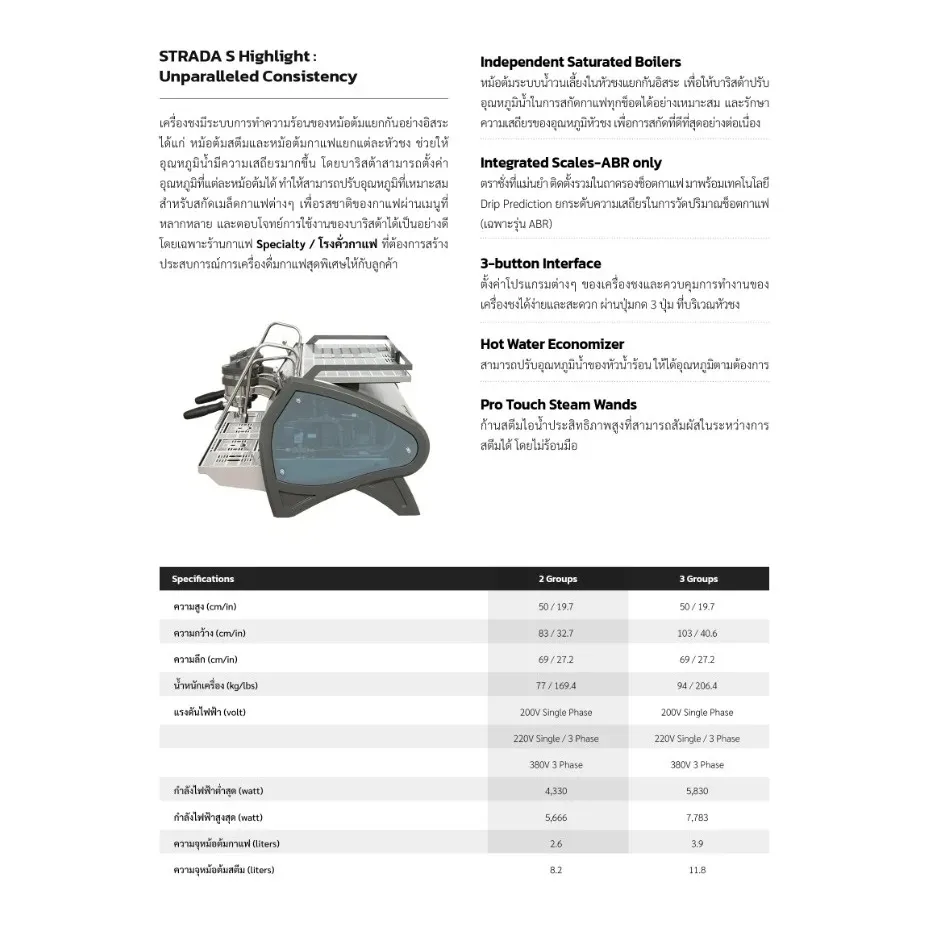 เครื่องชงกาแฟ La Marzocco Strada S 2-GR รูปที่ 3