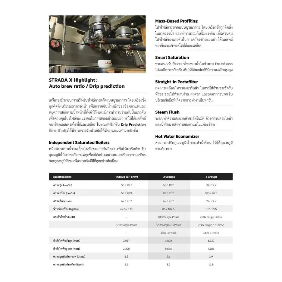 เครื่องชงกาแฟ La Marzocco Strada X 1-GR (Straight-In) รูปที่ 4