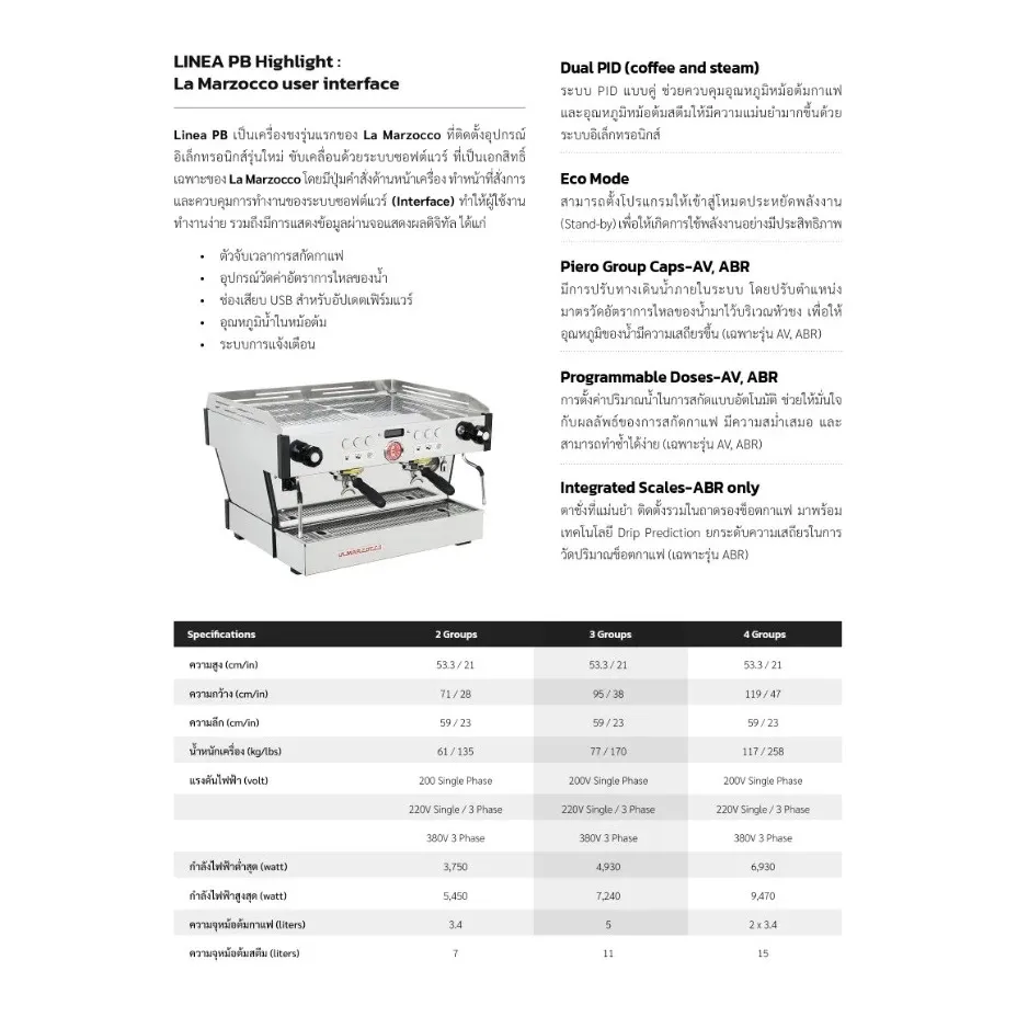 เครื่องชงกาแฟ La Marzocco Linea PB AV 3-GR (3-Phase) รูปที่ 2