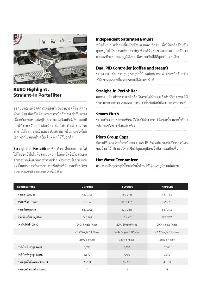 เครื่องชงกาแฟ La Marzocco KB90 AV 2-GR รูปที่ 2