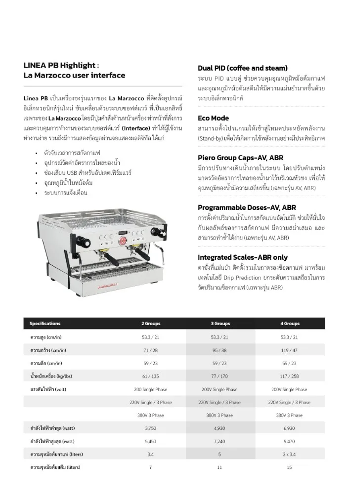 เครื่องชงกาแฟ La Marzocco Linea PB AV 3-GR (3-Phase) รูปที่ 2