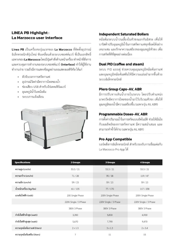 เครื่องชงกาแฟ La Marzocco Linea PB X 2-GR รูปที่ 2