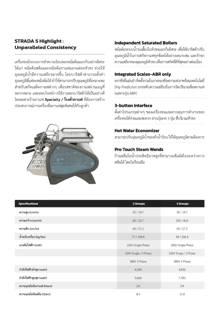 เครื่องชงกาแฟ La Marzocco Strada S 2-GR รูปที่ 3
