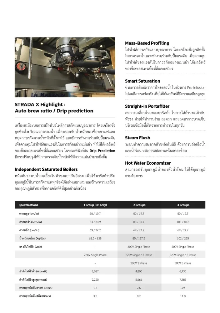 เครื่องชงกาแฟ La Marzocco Strada X 1-GR (Straight-In) รูปที่ 4