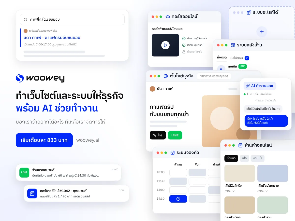 $ AI platform for businesses